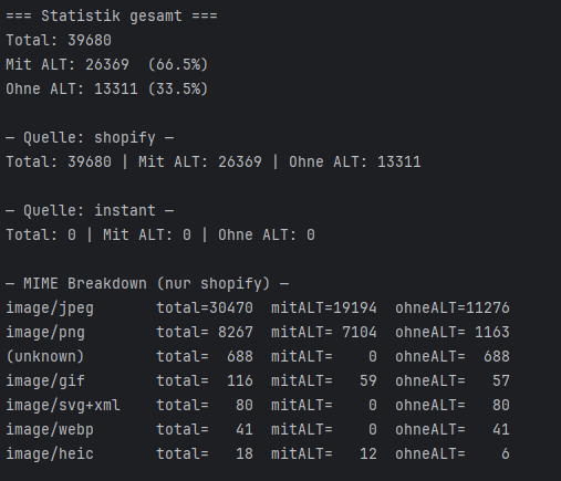 Anzeige des Skripts über den Status der noch fehlenden Alt Texte.