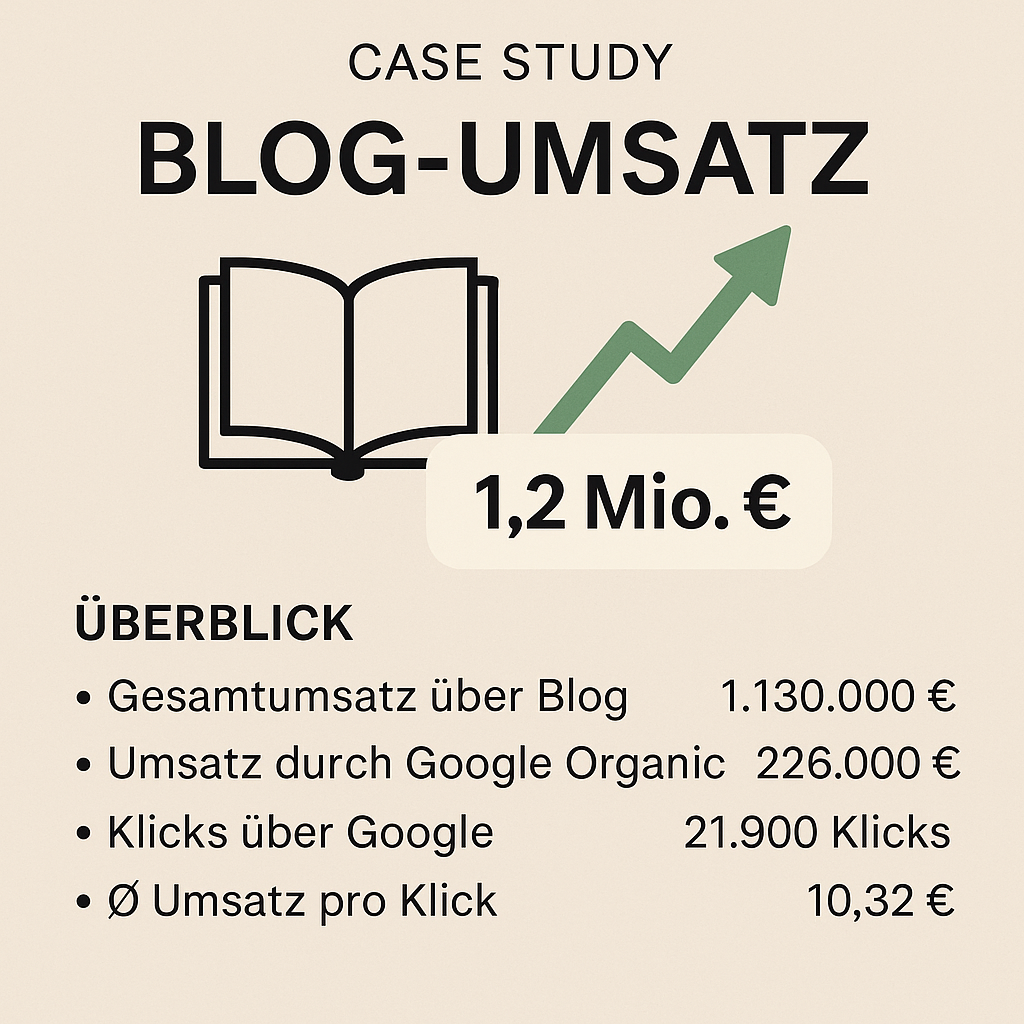 Blog Umsatz