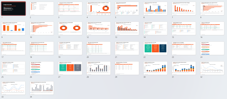 Agentic SEO Systeme 2026: Wie ich Claude Code als SEO-Schaltzentrale nutze 5 Google Ads analyse Audit