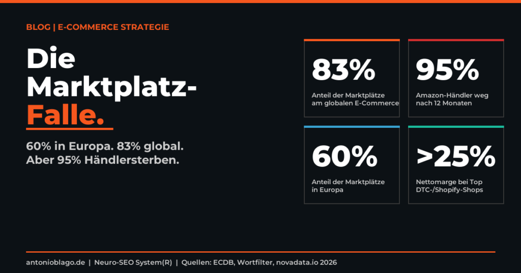 blog hero marktplatz falle v2